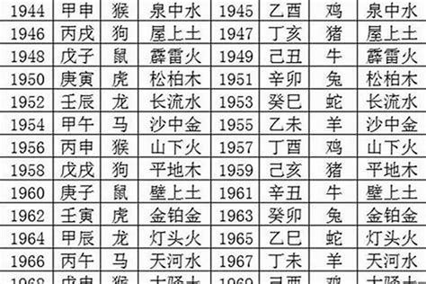 14年属什么|2014年是什么年 2014年出生的人属什么